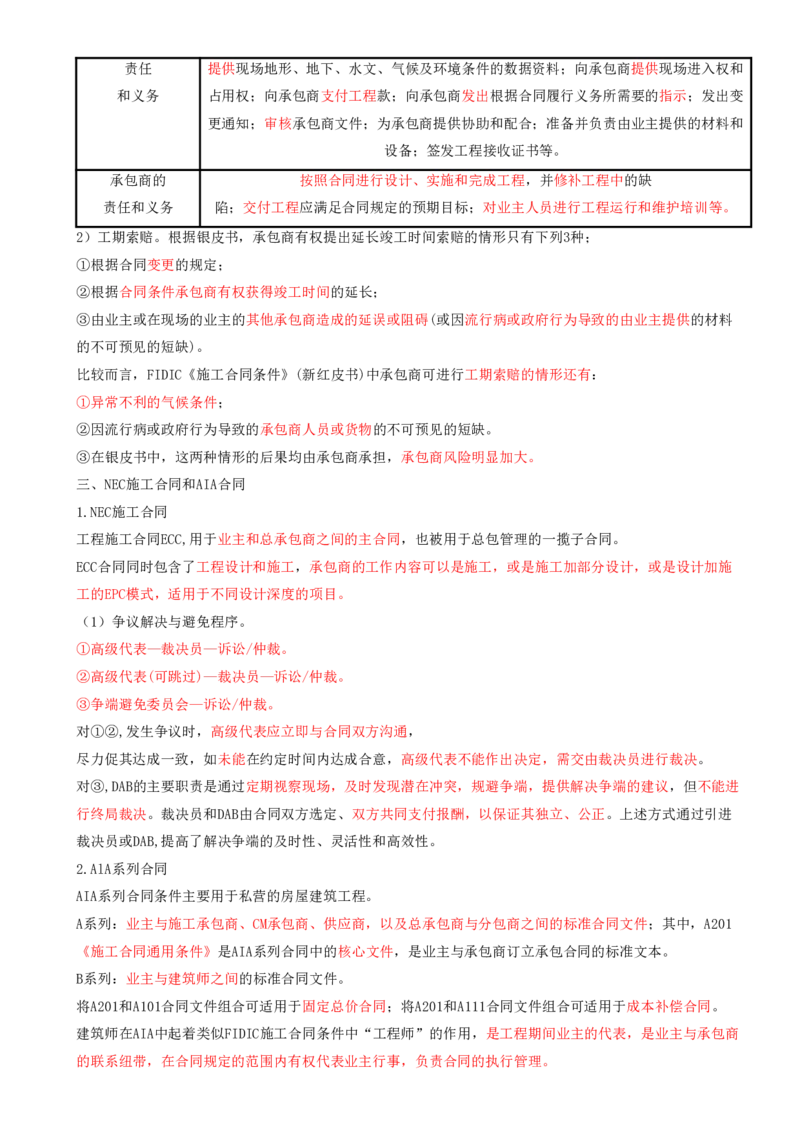 20.20-第9、10章-国际工程承包管理（二）、建设工程项目管理智能化_2026年一级建造师_2026年一建管理_2025年一建管理SVIP_04-冲刺串讲✿考点强化✿小灶集训