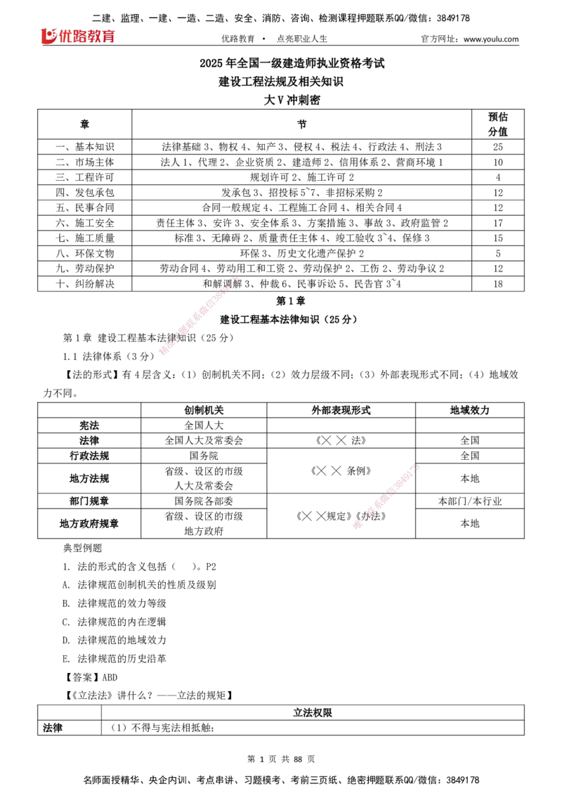 2025一建《工程法规》大V冲刺密训01-02（两次课全）下载打印_2026年一建法规_2025年一建法规SVIP_04-冲刺串讲✿考点强化✿小灶集训_07-法规《冲刺密训班》陈印YL推荐