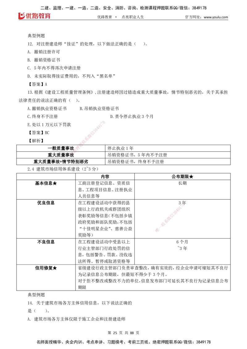 2025一建《工程法规》大V冲刺密训01-02（两次课全）下载打印_2026年一建法规_2025年一建法规SVIP_04-冲刺串讲✿考点强化✿小灶集训_07-法规《冲刺密训班》陈印YL推荐