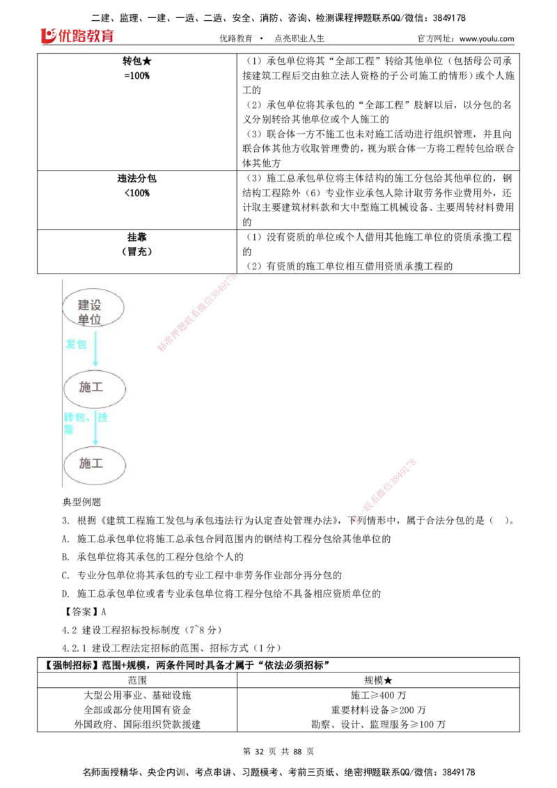 2025一建《工程法规》大V冲刺密训01-02（两次课全）下载打印_2026年一建法规_2025年一建法规SVIP_04-冲刺串讲✿考点强化✿小灶集训_07-法规《冲刺密训班》陈印YL推荐