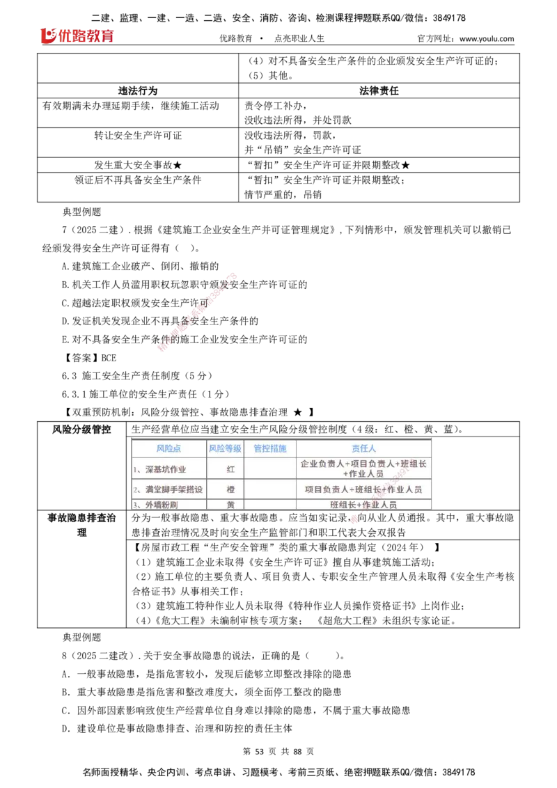 2025一建《工程法规》大V冲刺密训01-02（两次课全）下载打印_2026年一建法规_2025年一建法规SVIP_04-冲刺串讲✿考点强化✿小灶集训_07-法规《冲刺密训班》陈印YL推荐