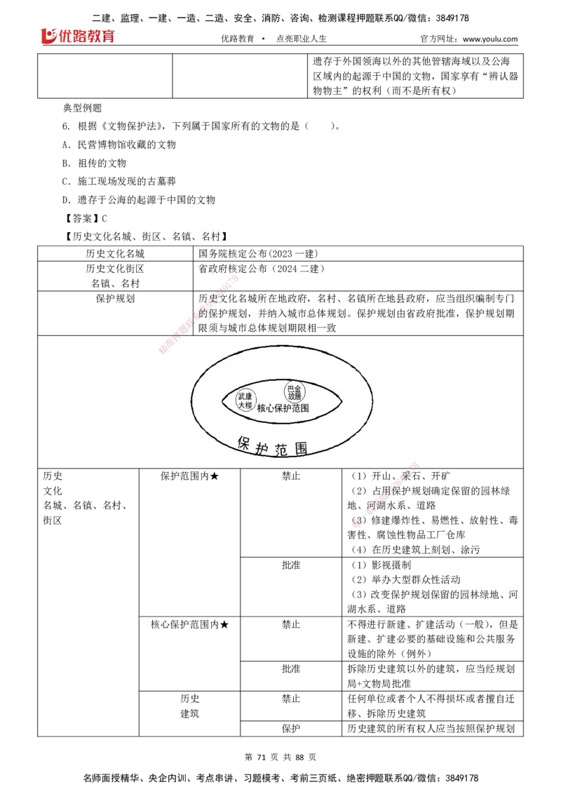 2025一建《工程法规》大V冲刺密训01-02（两次课全）下载打印_2026年一建法规_2025年一建法规SVIP_04-冲刺串讲✿考点强化✿小灶集训_07-法规《冲刺密训班》陈印YL推荐