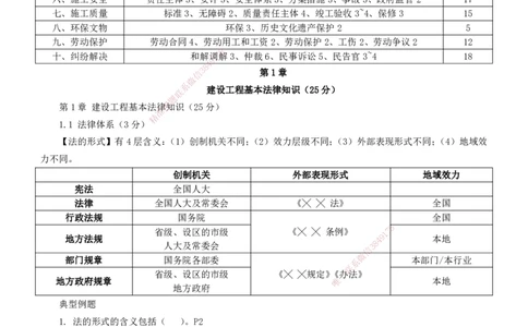2025一建《工程法规》大V冲刺密训01-02（两次课全）下载打印_2026年一建法规_2025年一建法规SVIP_04-冲刺串讲✿考点强化✿小灶集训_07-法规《冲刺密训班》陈印YL推荐