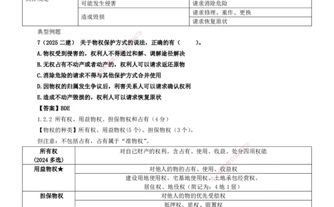 2025一建《工程法规》大V冲刺密训01-02（两次课全）下载打印_2026年一建法规_2025年一建法规SVIP_04-冲刺串讲✿考点强化✿小灶集训_07-法规《冲刺密训班》陈印YL推荐