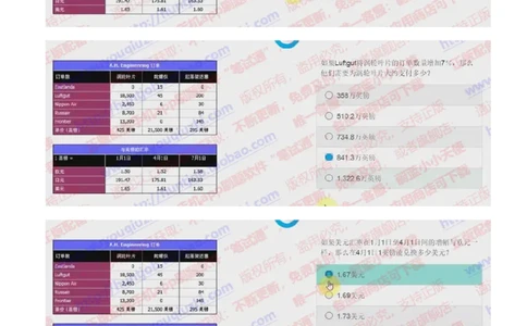 中金2019招聘20191004在线测试真题及答案_2025春招题库汇总_券商-基金题库-1_05基金券商汇总_中金_中金历年真题