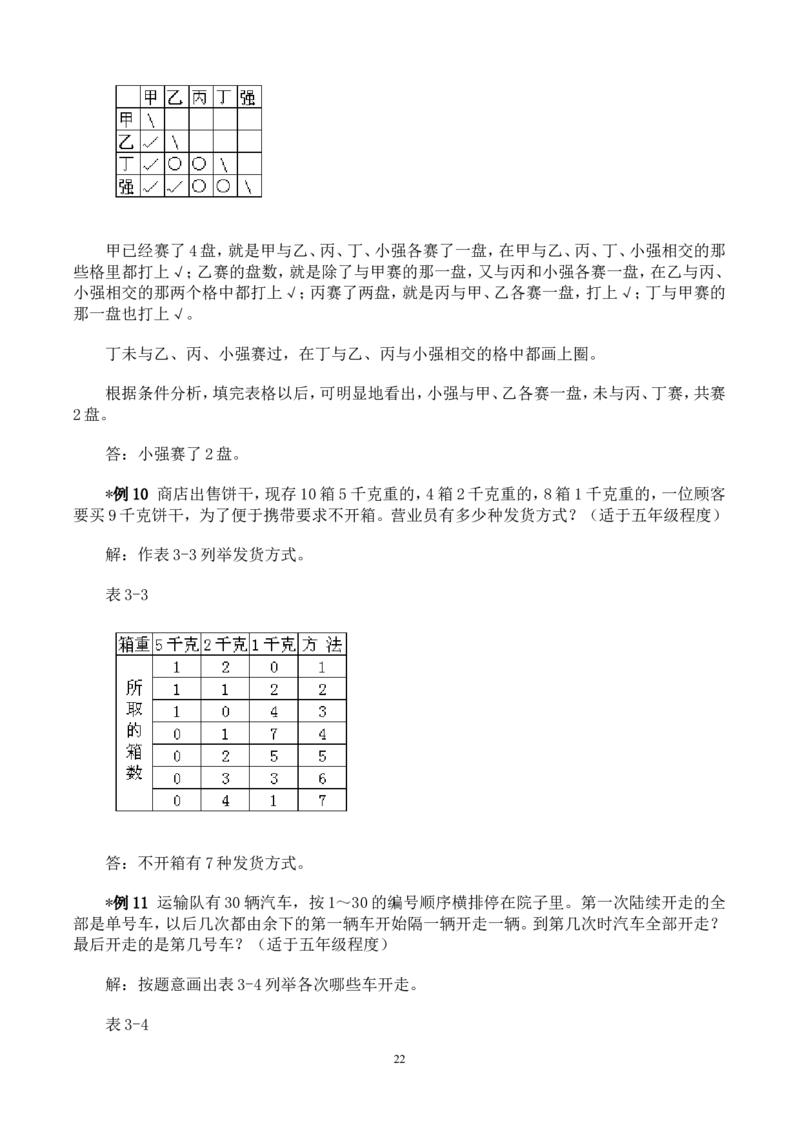 举一反三奥数解题技巧大全100讲_小学奥数举一反三1-6年级相关课程_奥数分专题题型与解题思路_小升初奥数解题技巧100讲（word+PPT+PDF）_小升初解题技巧100讲（word+pdf）