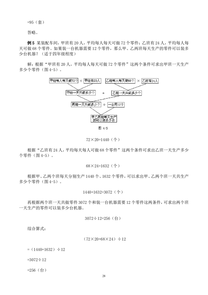 举一反三奥数解题技巧大全100讲_小学奥数举一反三1-6年级相关课程_奥数分专题题型与解题思路_小升初奥数解题技巧100讲（word+PPT+PDF）_小升初解题技巧100讲（word+pdf）