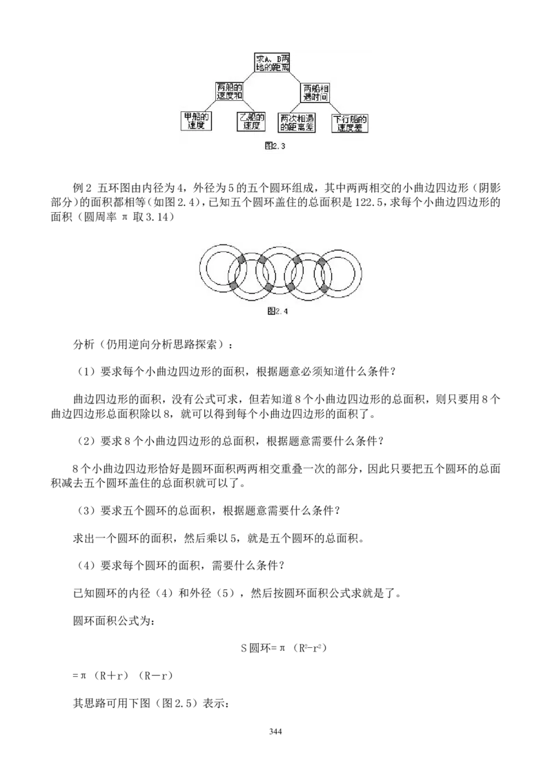 举一反三奥数解题技巧大全100讲_小学奥数举一反三1-6年级相关课程_奥数分专题题型与解题思路_小升初奥数解题技巧100讲（word+PPT+PDF）_小升初解题技巧100讲（word+pdf）