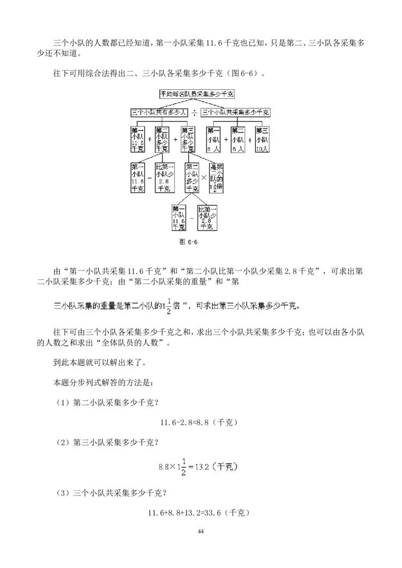举一反三奥数解题技巧大全100讲_小学奥数举一反三1-6年级相关课程_奥数分专题题型与解题思路_小升初奥数解题技巧100讲（word+PPT+PDF）_小升初解题技巧100讲（word+pdf）