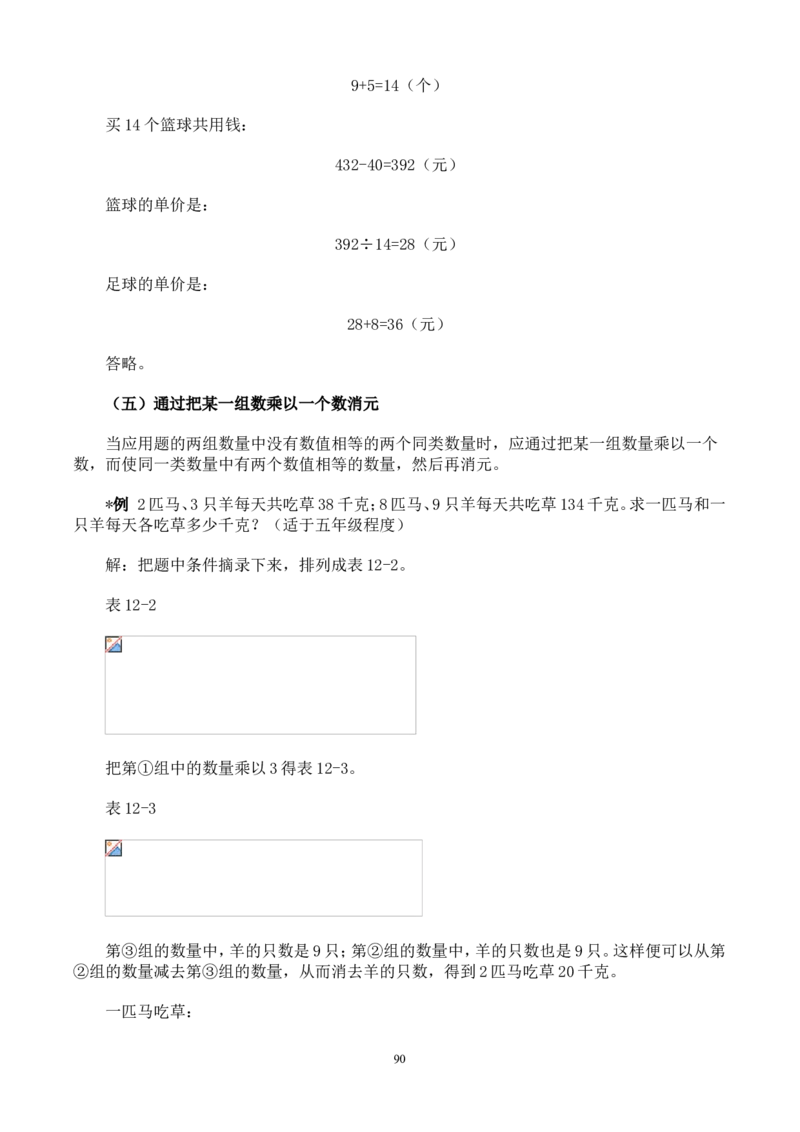 举一反三奥数解题技巧大全100讲_小学奥数举一反三1-6年级相关课程_奥数分专题题型与解题思路_小升初奥数解题技巧100讲（word+PPT+PDF）_小升初解题技巧100讲（word+pdf）