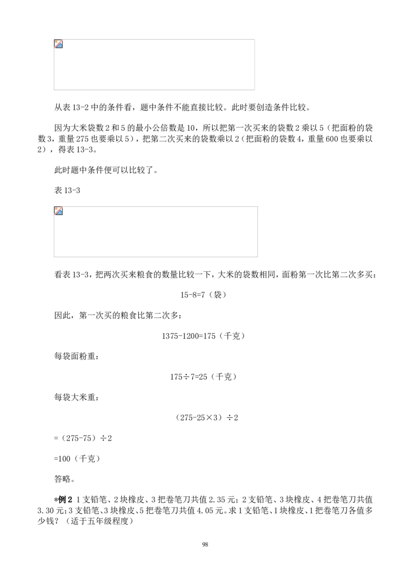 举一反三奥数解题技巧大全100讲_小学奥数举一反三1-6年级相关课程_奥数分专题题型与解题思路_小升初奥数解题技巧100讲（word+PPT+PDF）_小升初解题技巧100讲（word+pdf）