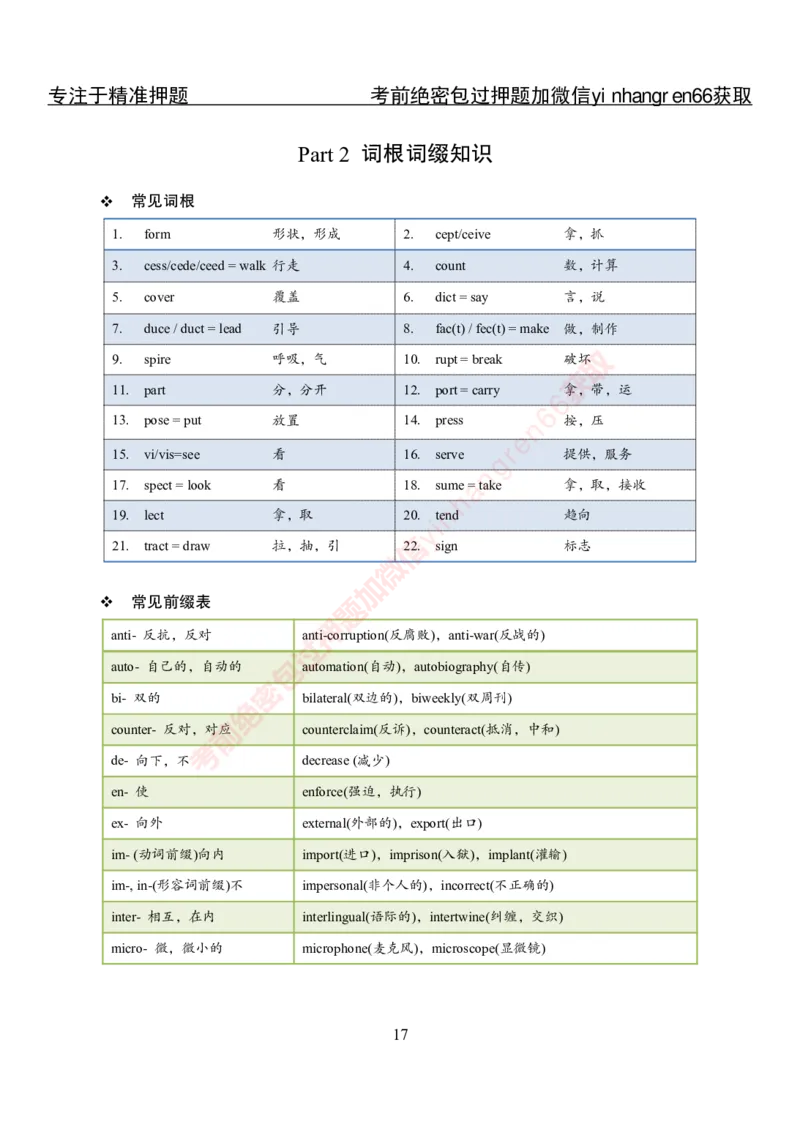 专项攻坚-英语-词汇短语手册_2025春招题库汇总_银行题库-1_银行全套上岸资料_讲义+题库+冲刺_06、基础巩固讲义（理论知识点讲解+经典例题）全