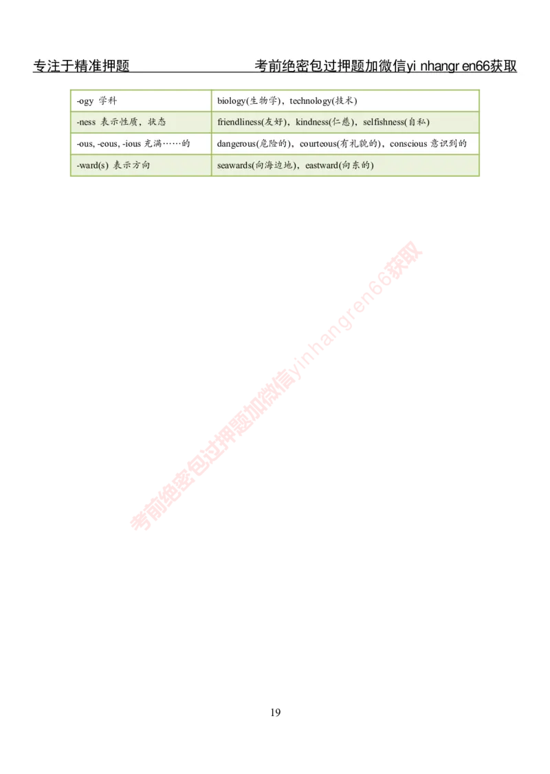 专项攻坚-英语-词汇短语手册_2025春招题库汇总_银行题库-1_银行全套上岸资料_讲义+题库+冲刺_06、基础巩固讲义（理论知识点讲解+经典例题）全