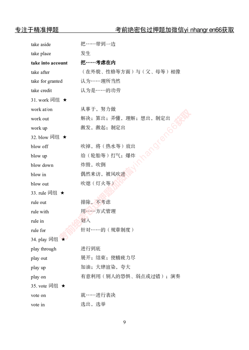 专项攻坚-英语-词汇短语手册_2025春招题库汇总_银行题库-1_银行全套上岸资料_讲义+题库+冲刺_06、基础巩固讲义（理论知识点讲解+经典例题）全