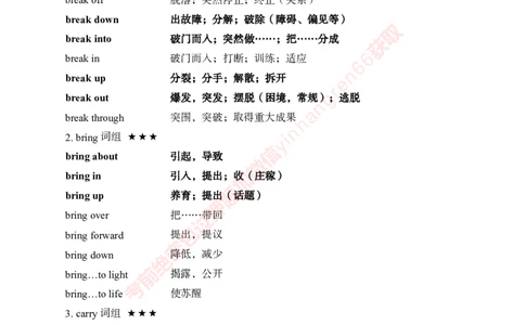 专项攻坚-英语-词汇短语手册_2025春招题库汇总_银行题库-1_银行全套上岸资料_讲义+题库+冲刺_06、基础巩固讲义（理论知识点讲解+经典例题）全