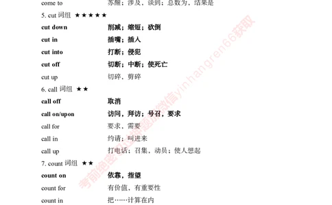 专项攻坚-英语-词汇短语手册_2025春招题库汇总_银行题库-1_银行全套上岸资料_讲义+题库+冲刺_06、基础巩固讲义（理论知识点讲解+经典例题）全