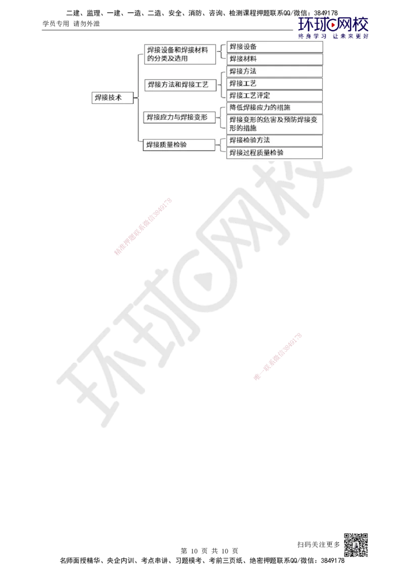 11.第11讲-23焊接应力与变形、焊接质量检验_2026年一级建造师_2026年一建机电_2025年一建机电SVIP_02-基础精讲✿高端面授✿深度强化_26-机电《考点精讲班》苏婷、赵金凤HQ_苏婷