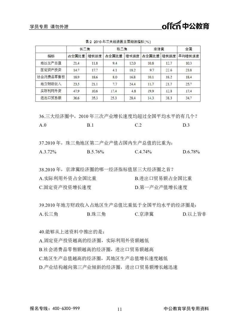 全国事业单位统考实战练题班行测讲义-资料分析-学生版_三桶油_中海油_最新中海油招聘考试《通用能力》视频课件_2020ZG行测or职测_zg