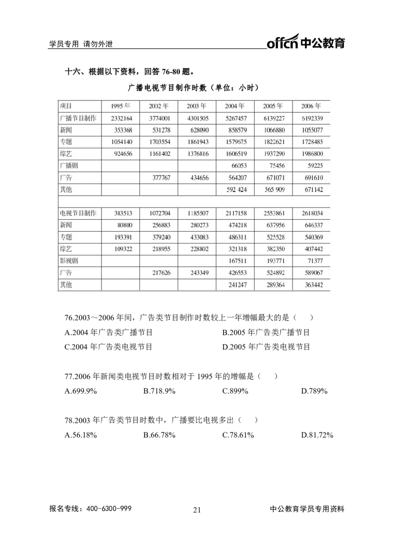 全国事业单位统考实战练题班行测讲义-资料分析-学生版_三桶油_中海油_最新中海油招聘考试《通用能力》视频课件_2020ZG行测or职测_zg