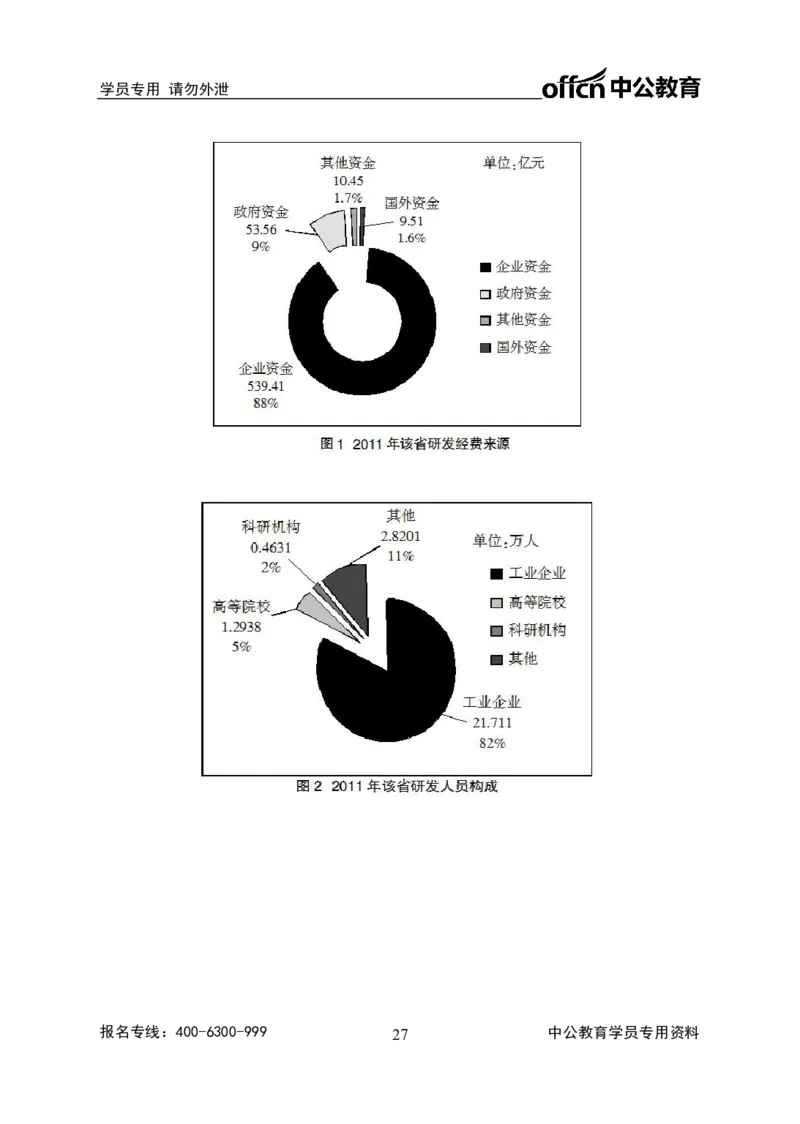 全国事业单位统考实战练题班行测讲义-资料分析-学生版_三桶油_中海油_最新中海油招聘考试《通用能力》视频课件_2020ZG行测or职测_zg