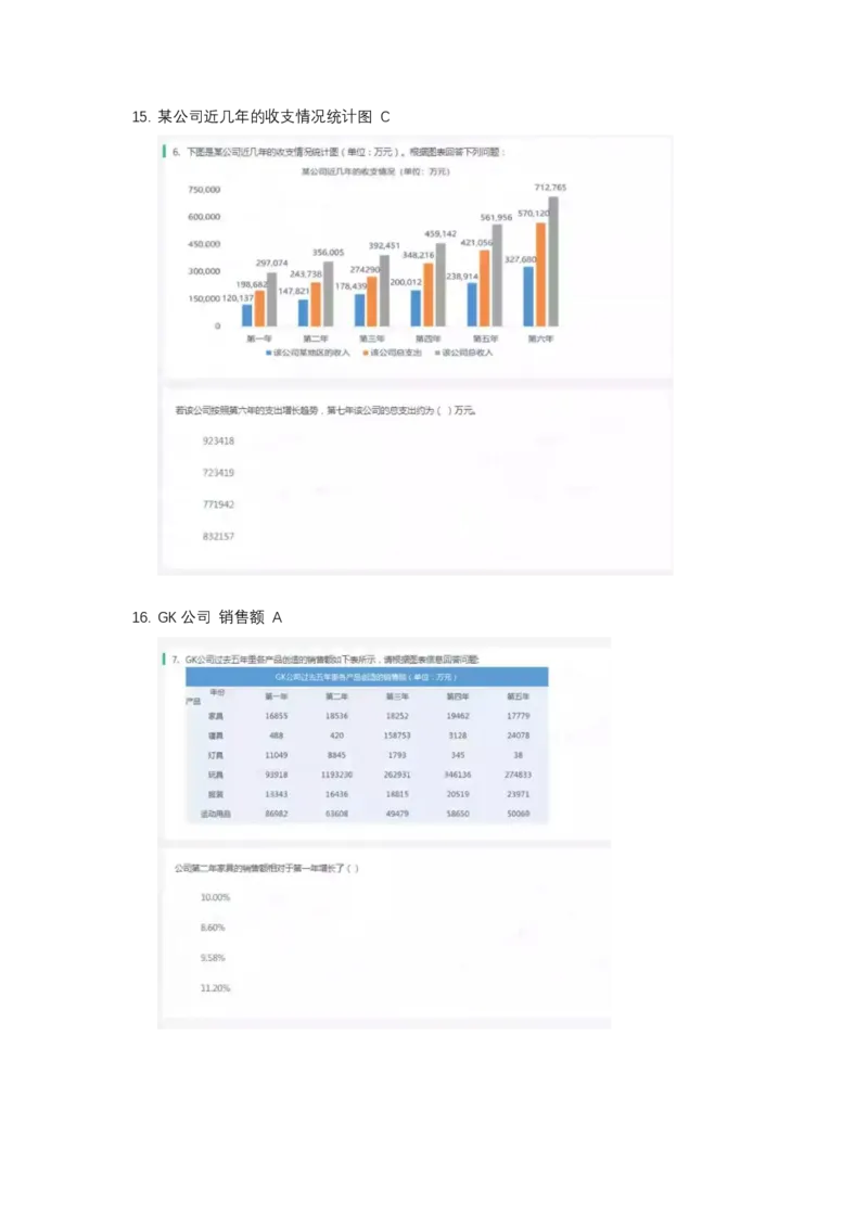 北s真题整理可查关键字(2020年整理）_2025春招题库汇总_十大行测题库_2023年十大热门题库更新中_01、北sen汇总_补充资料_04、21、20年北s真题整理，部分有解析（word+pdf）