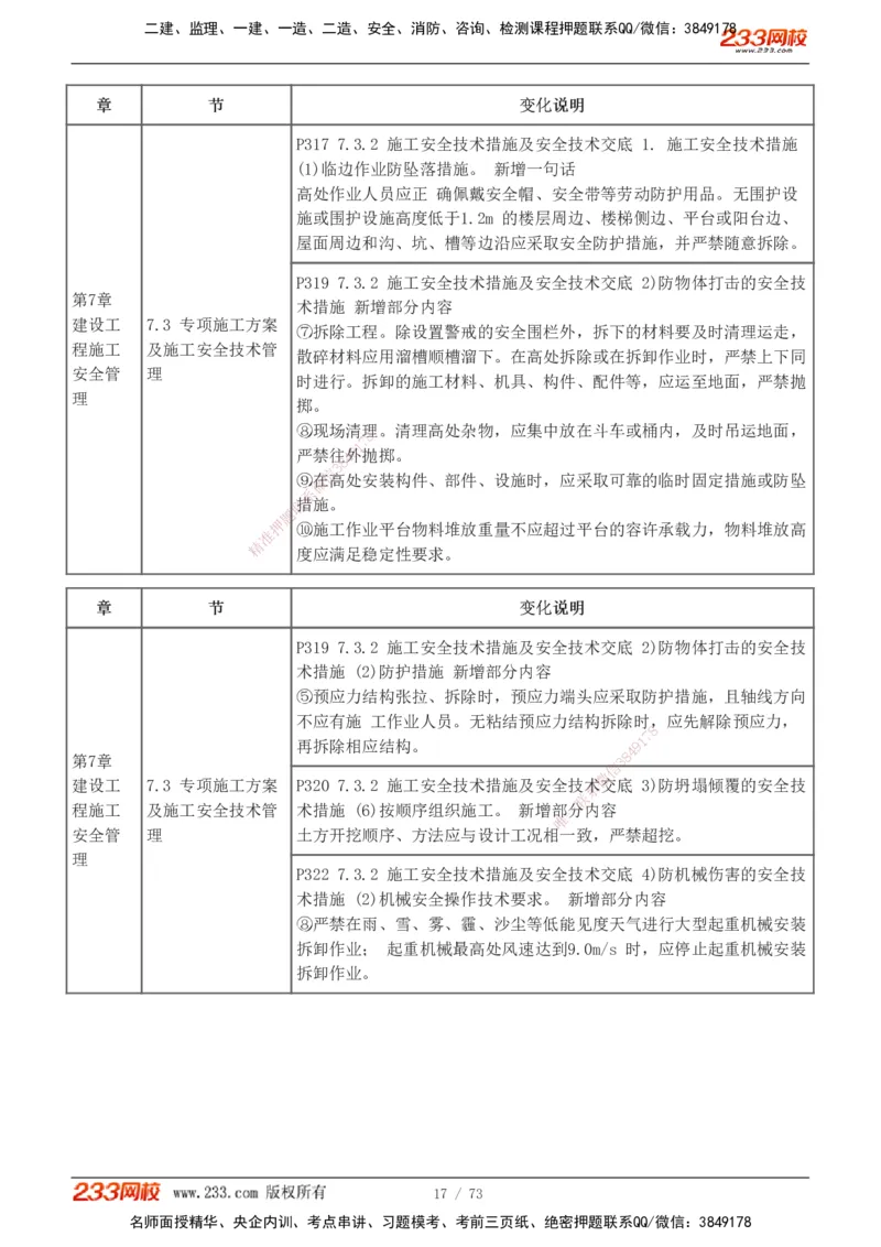 1-8_2026年一级建造师_2026年一建管理_2026年一建管理SVIP_2026一建管理SVIP_02-基础精讲✿高端面授✿深度强化_10-2026年一建管理-233网校-教材精讲班-赵春晓