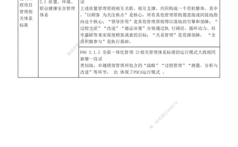 1-8_2026年一级建造师_2026年一建管理_2026年一建管理SVIP_2026一建管理SVIP_02-基础精讲✿高端面授✿深度强化_10-2026年一建管理-233网校-教材精讲班-赵春晓