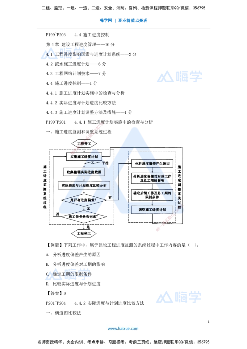 14.2025杨彬-考前拔分速成-第4章（4）4.4施工进度控制_2026年一级建造师_2026年一建管理_2025年一建管理SVIP_04-冲刺串讲✿考点强化✿小灶集训_19-管理《考前拔分速成》杨彬HX_讲义