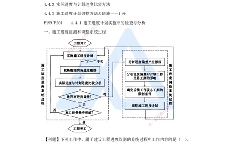 14.2025杨彬-考前拔分速成-第4章（4）4.4施工进度控制_2026年一级建造师_2026年一建管理_2025年一建管理SVIP_04-冲刺串讲✿考点强化✿小灶集训_19-管理《考前拔分速成》杨彬HX_讲义