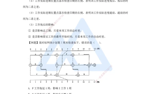 14.2025杨彬-考前拔分速成-第4章（4）4.4施工进度控制_2026年一级建造师_2026年一建管理_2025年一建管理SVIP_04-冲刺串讲✿考点强化✿小灶集训_19-管理《考前拔分速成》杨彬HX_讲义