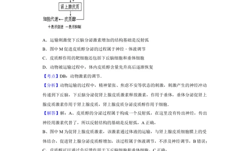 2012年高考生物试卷（天津）（解析卷）_生物历年高考真题_新&middot;Word版2008-2025&middot;高考生物真题_生物（按年份分类）2008-2025_2012&middot;高考生物真题