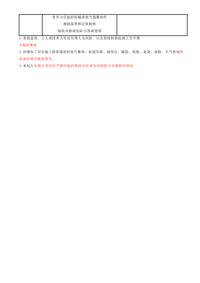 10.10-第3章-建设工程招标投标与合同管理（三）_2026年一级建造师_2026年一建管理_2025年一建管理SVIP_04-冲刺串讲✿考点强化✿小灶集训_18-管理《冲刺上岸班》王少杰SA