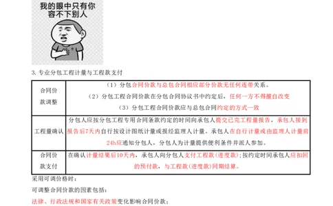 10.10-第3章-建设工程招标投标与合同管理（三）_2026年一级建造师_2026年一建管理_2025年一建管理SVIP_04-冲刺串讲✿考点强化✿小灶集训_18-管理《冲刺上岸班》王少杰SA