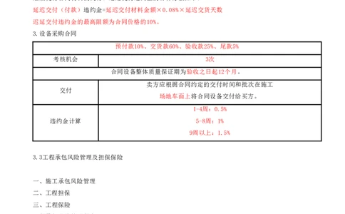 10.10-第3章-建设工程招标投标与合同管理（三）_2026年一级建造师_2026年一建管理_2025年一建管理SVIP_04-冲刺串讲✿考点强化✿小灶集训_18-管理《冲刺上岸班》王少杰SA
