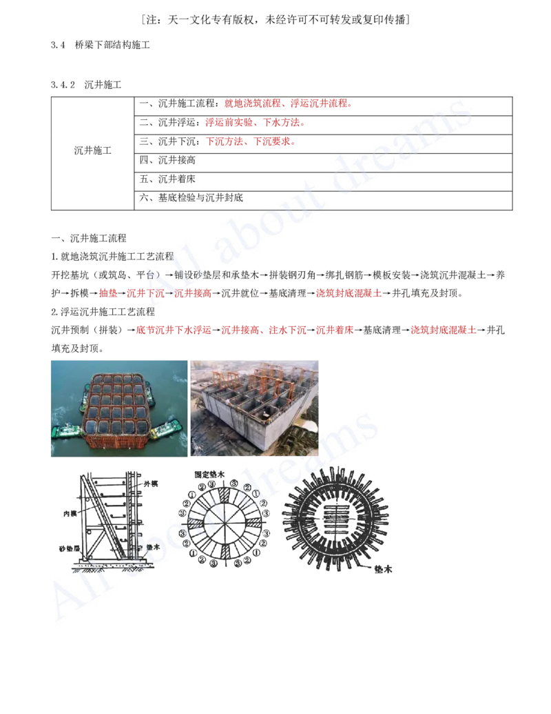 2025-20-第3章-桥梁工程（六）_2026年一级建造师_2026年一建公路_2025年一建公路SVIP_02-基础精讲✿高端面授✿深度强化_15-公路《天一精讲班》安慧、李昌春KL_李昌春