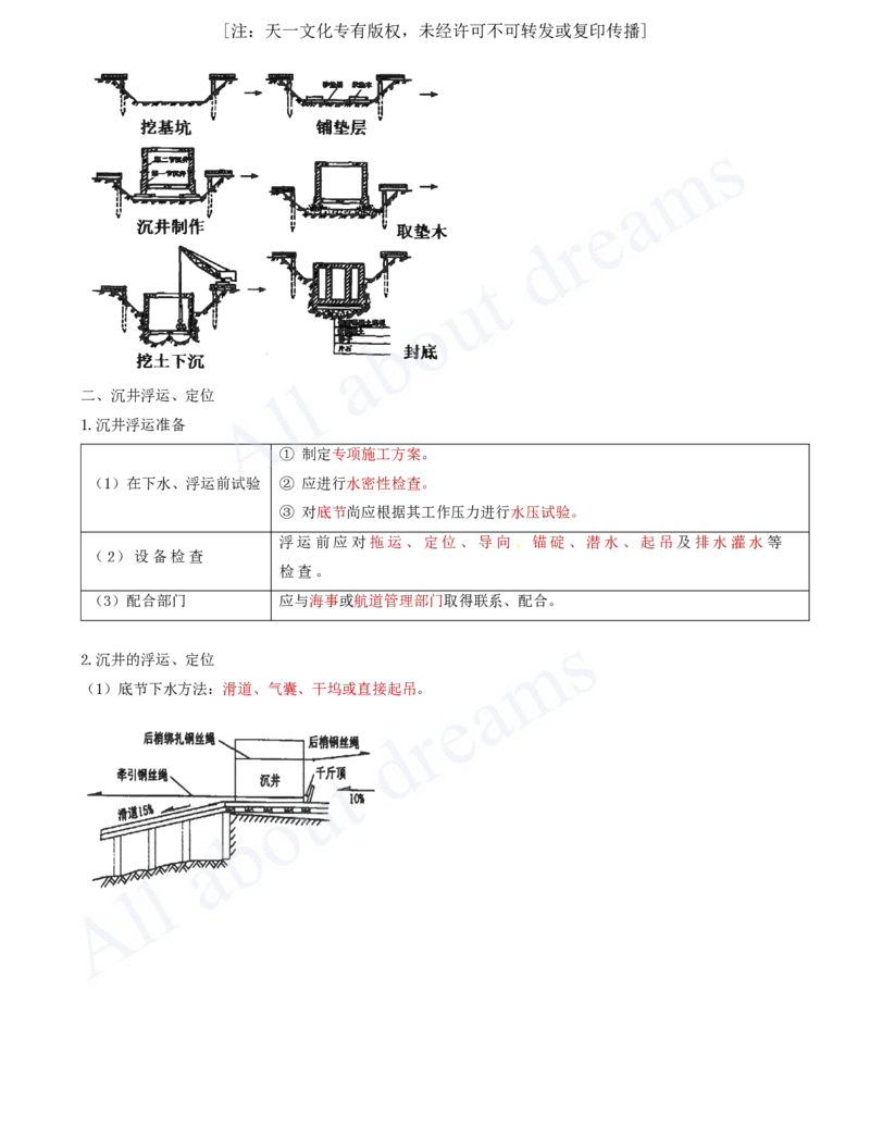 2025-20-第3章-桥梁工程（六）_2026年一级建造师_2026年一建公路_2025年一建公路SVIP_02-基础精讲✿高端面授✿深度强化_15-公路《天一精讲班》安慧、李昌春KL_李昌春