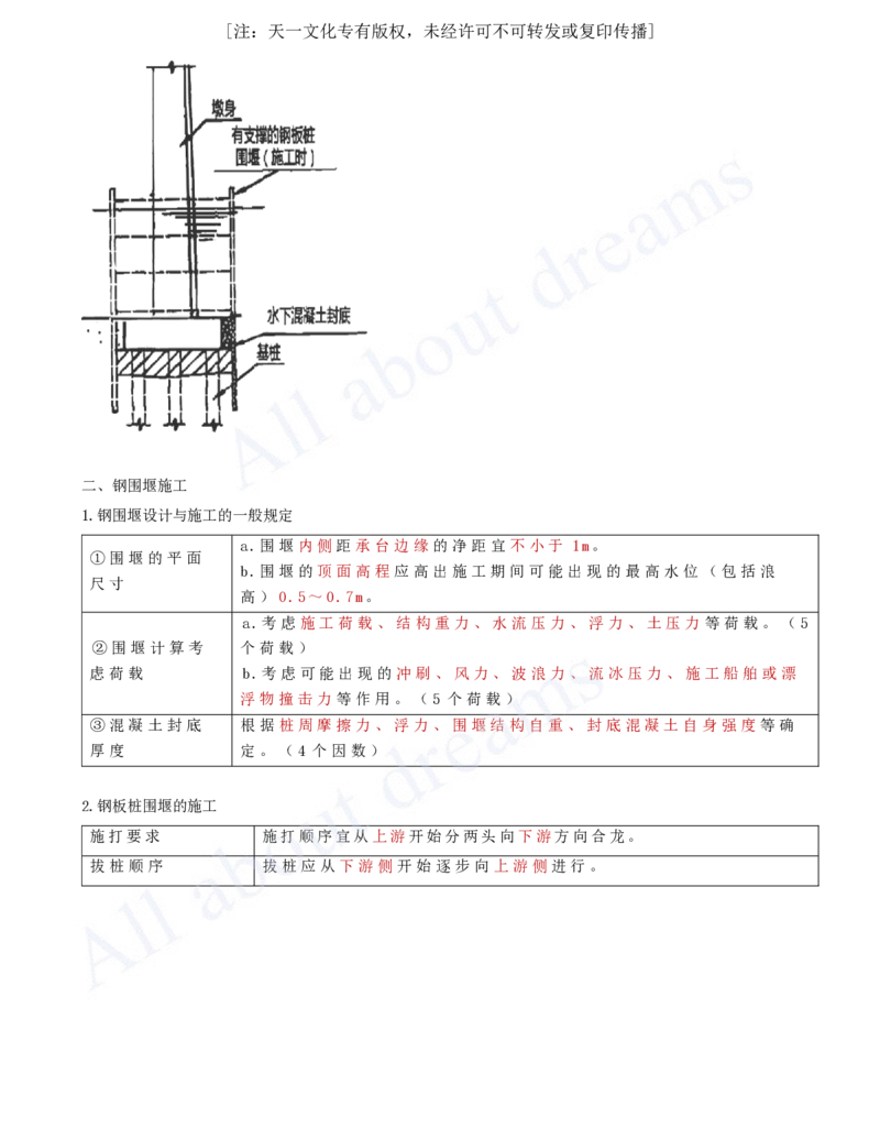 2025-20-第3章-桥梁工程（六）_2026年一级建造师_2026年一建公路_2025年一建公路SVIP_02-基础精讲✿高端面授✿深度强化_15-公路《天一精讲班》安慧、李昌春KL_李昌春