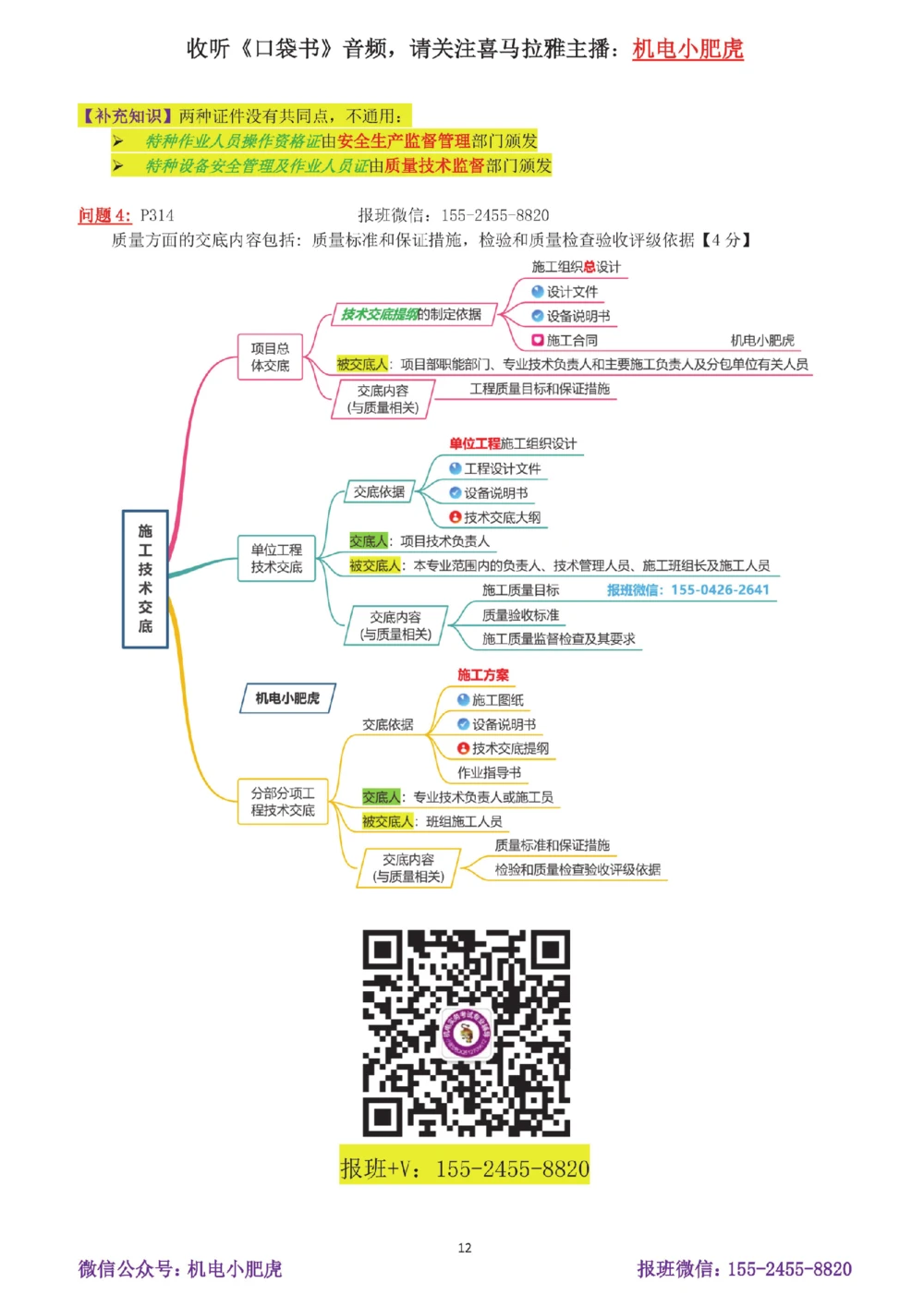 10-案例百题斩（51-55题）_2026年一级建造师_2026年一建机电_2025年一建机电SVIP_04-冲刺串讲✿考点强化✿小灶集训_17-机电《案例百题斩》小肥虎SMR