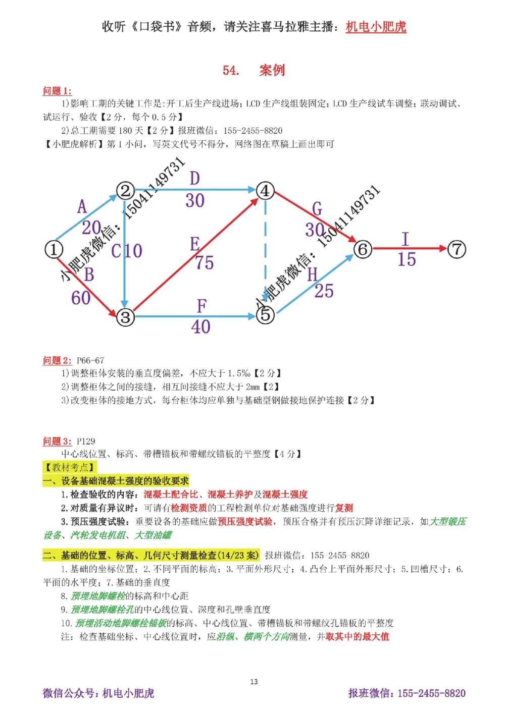 10-案例百题斩（51-55题）_2026年一级建造师_2026年一建机电_2025年一建机电SVIP_04-冲刺串讲✿考点强化✿小灶集训_17-机电《案例百题斩》小肥虎SMR