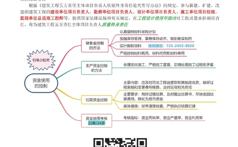 10-案例百题斩（51-55题）_2026年一级建造师_2026年一建机电_2025年一建机电SVIP_04-冲刺串讲✿考点强化✿小灶集训_17-机电《案例百题斩》小肥虎SMR