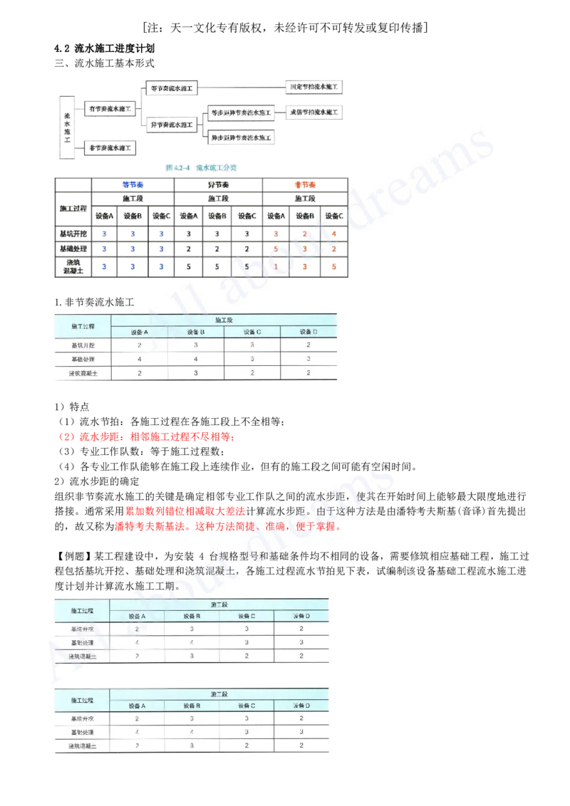 2025-22-第4章-4.2-流水施工进度计划（二）_2026年一级建造师_2026年一建管理_2025年一建管理SVIP_02-基础精讲✿高端面授✿深度强化_10-管理《天一精讲班》金月、王少杰KL_王少杰