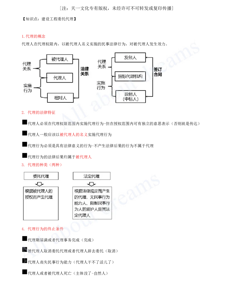 2025-11-第2章-2.1-建筑市场主体的一般规定_2026年一建法规_2025年一建法规SVIP_02-基础精讲✿高端面授✿深度强化_10-法规《天一精讲班》王欣、王竹梅KL_王竹梅_讲义