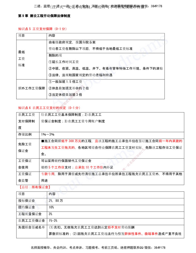 2025-18-第9章-建设工程劳动保障法律制度（二）_2026年一建法规_2025年一建法规SVIP_04-冲刺串讲✿考点强化✿小灶集训_03-法规《冲刺串讲班》王欣XSW_讲义