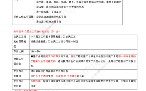2025-18-第9章-建设工程劳动保障法律制度（二）_2026年一建法规_2025年一建法规SVIP_04-冲刺串讲✿考点强化✿小灶集训_03-法规《冲刺串讲班》王欣XSW_讲义