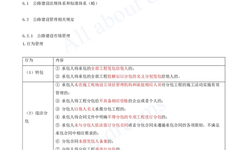 2025-27-第6章-相关法规_2026年一级建造师_2026年一建公路_2025年一建公路SVIP_02-基础精讲✿高端面授✿深度强化_15-公路《天一精讲班》安慧、李昌春KL_李昌春
