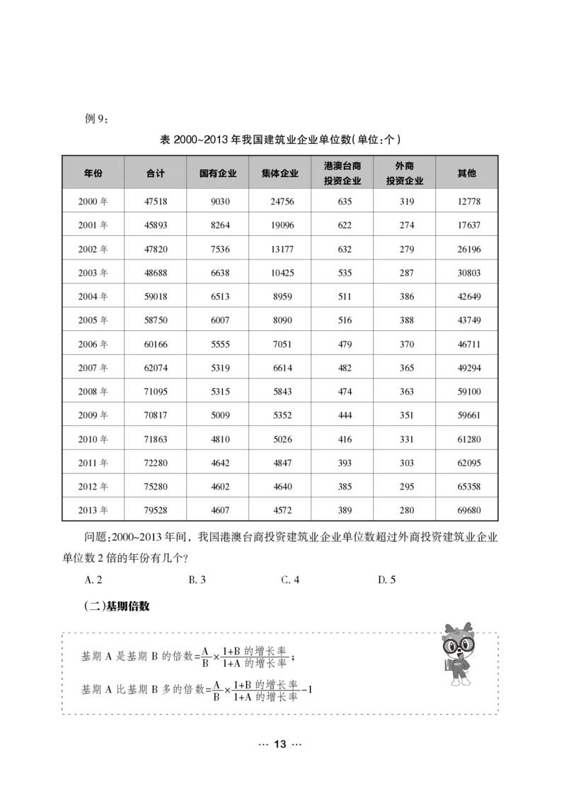 《行测黄金公式+词典》_2025春招题库汇总_国企综合题库_1、国企招聘考试------笔试资料_职业能力测试_5、国企行测黄金公式