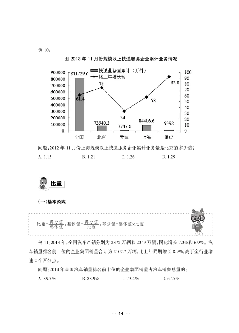 《行测黄金公式+词典》_2025春招题库汇总_国企综合题库_1、国企招聘考试------笔试资料_职业能力测试_5、国企行测黄金公式