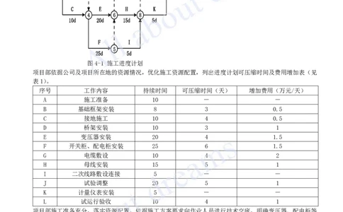 2023年真题04-真题解析班（四）_2026年一级建造师_2026年一建机电_2025年一建机电SVIP_03-习题精析✿实战特训✿模考通关_05-机电《真题解析班》王建波KL_05.讲义