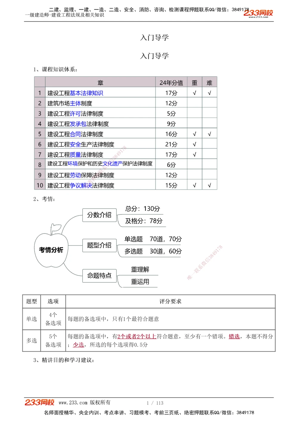 1-21_2026年一级建造师_2026年一建法规_2025年一建法规SVIP_02-基础精讲✿高端面授✿深度强化_13-法规《教材精讲班》刘丹233推荐