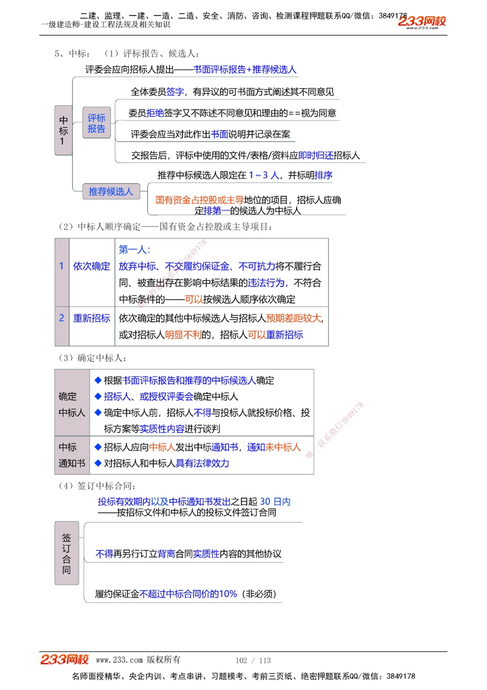 1-21_2026年一级建造师_2026年一建法规_2025年一建法规SVIP_02-基础精讲✿高端面授✿深度强化_13-法规《教材精讲班》刘丹233推荐